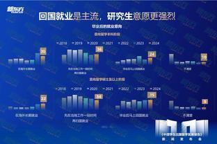 188体育比分平台1截图2