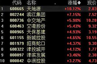 半岛集团国际公司官网电话截图2